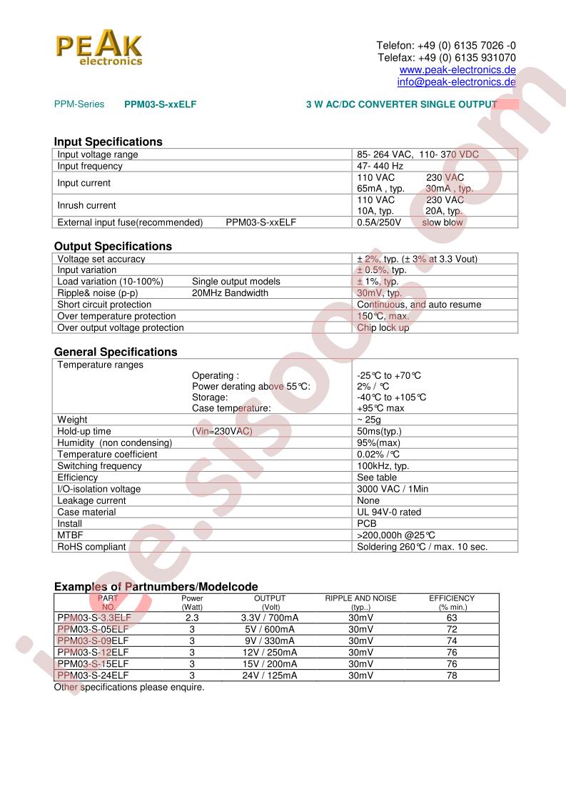 PPM03-S-12ELF