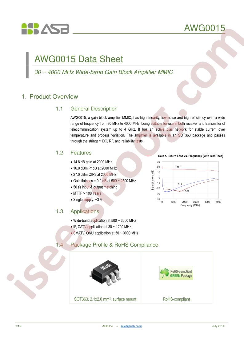 AWG0015