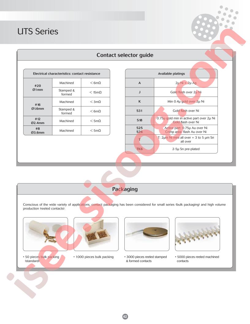 SM14ML1S18