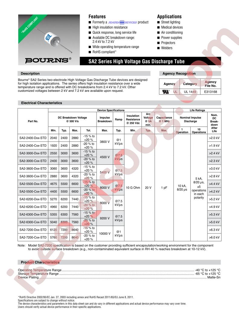 SA2-2400-CBB-STD_14