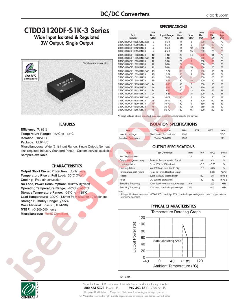 CTDD3120DF-1215-S1K-3