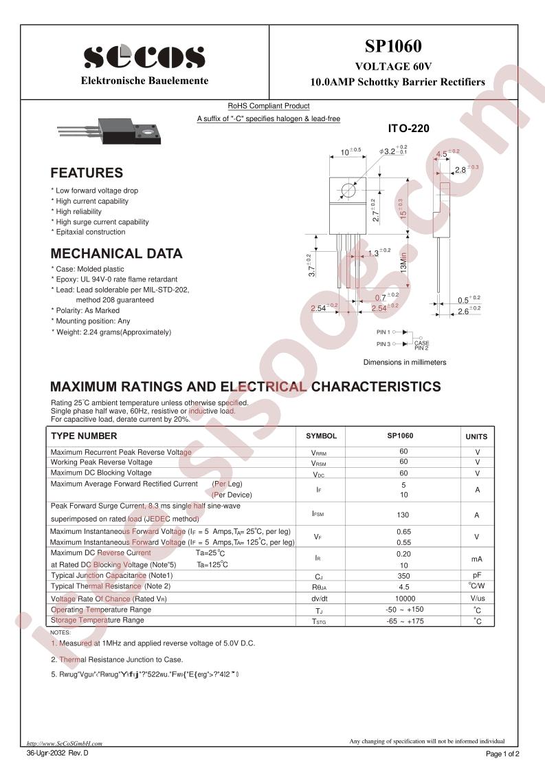 SP1060