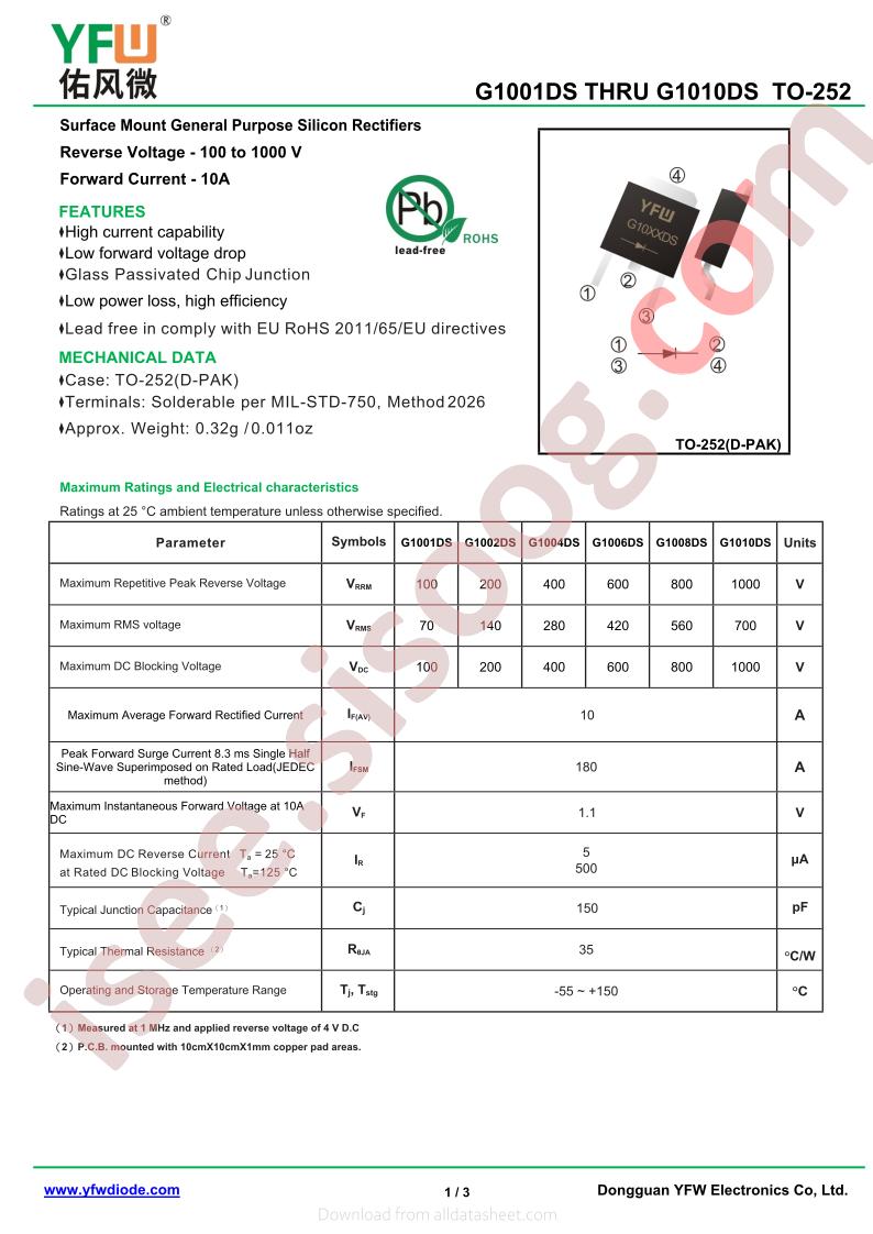G1006DS