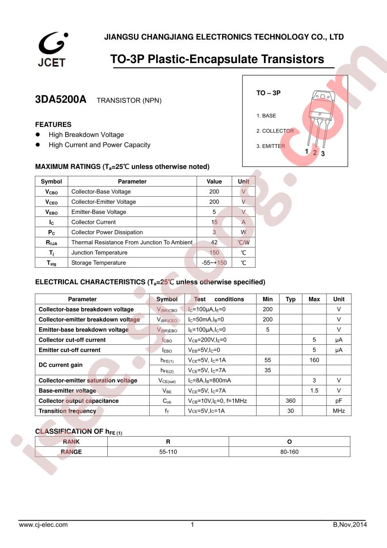 3DA5200A