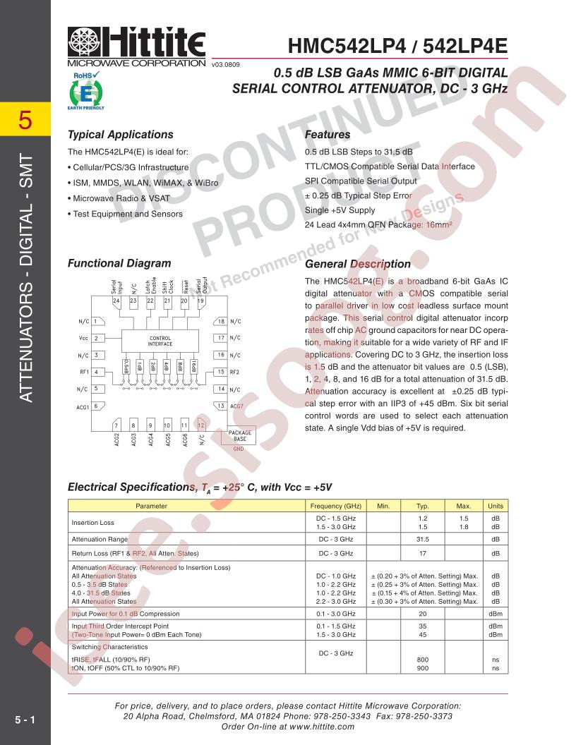 HMC542LP4_10