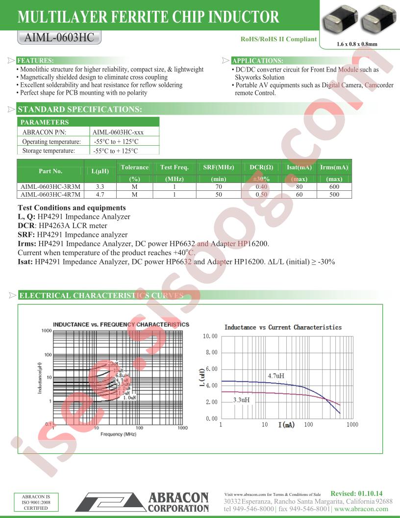 AIML-0603HC-3R3M