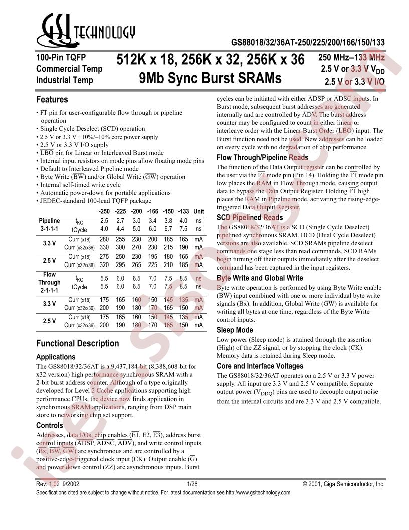 GS88036AT-150I