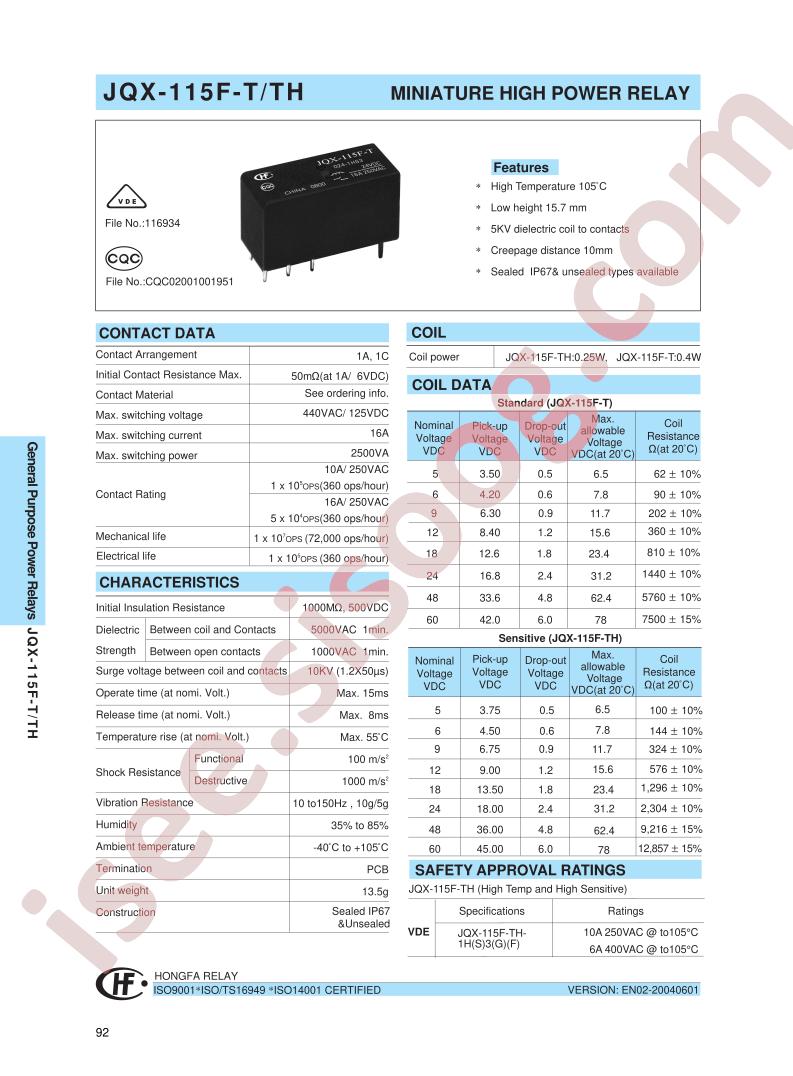 JQX-115F-T0181HS3NIL