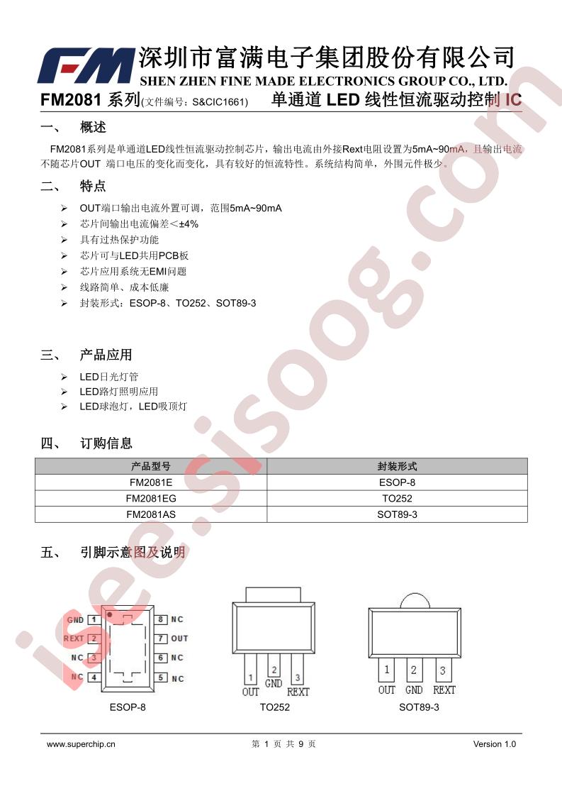 FM2081EG