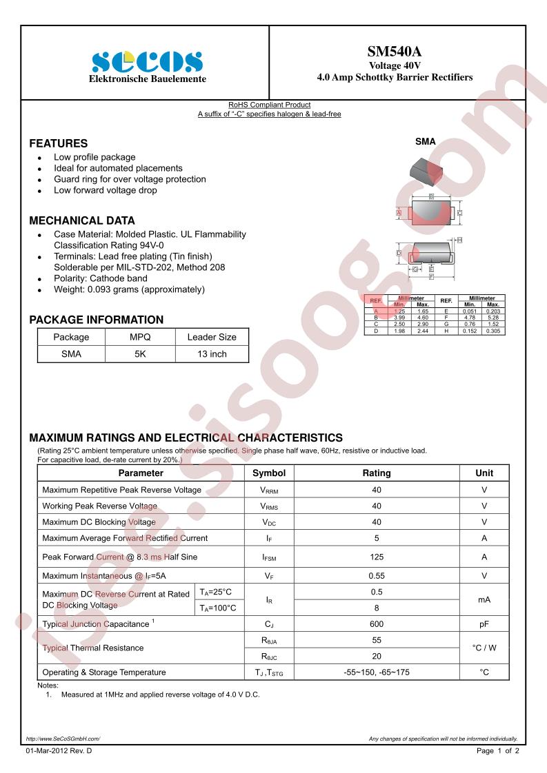 SM540A_12