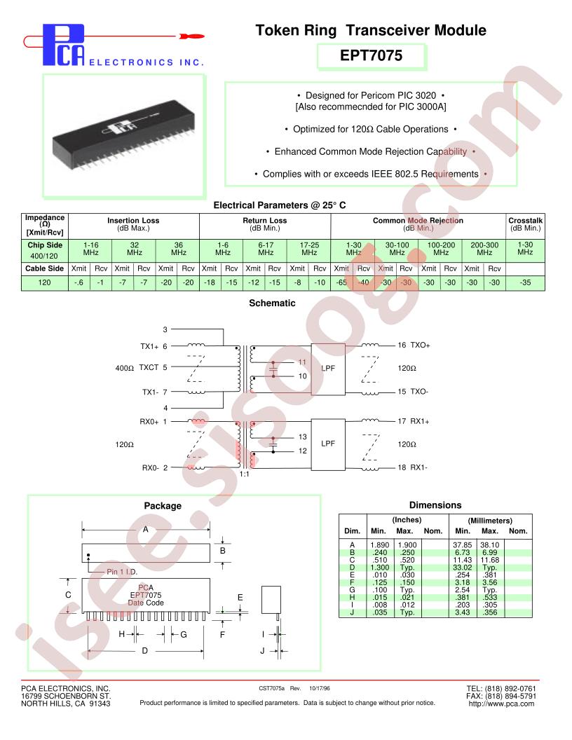 EPT7075