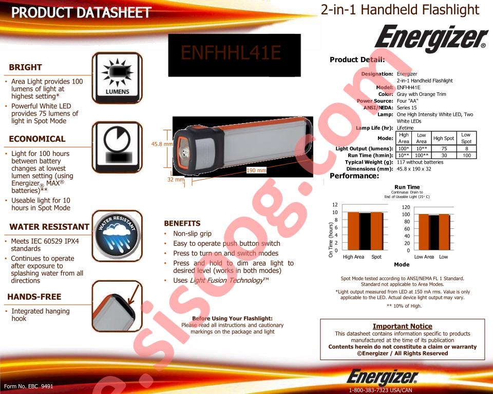 ENFHHL41E