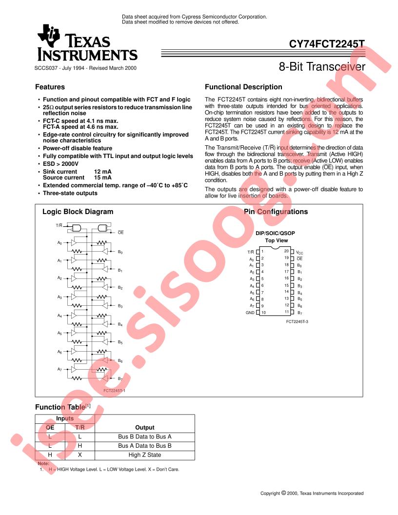 CY74FCT2245T