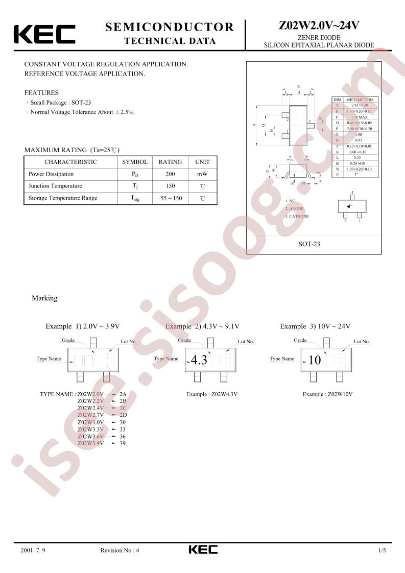 Z02W4.3V