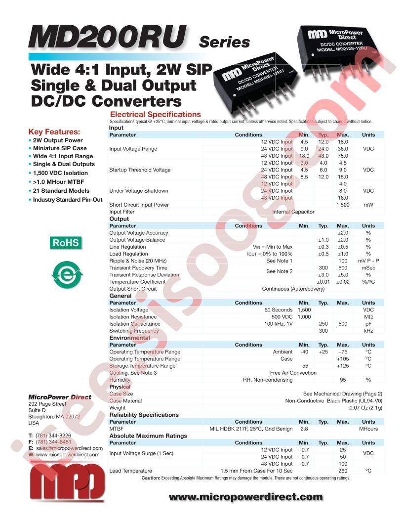 MD212D-15RU