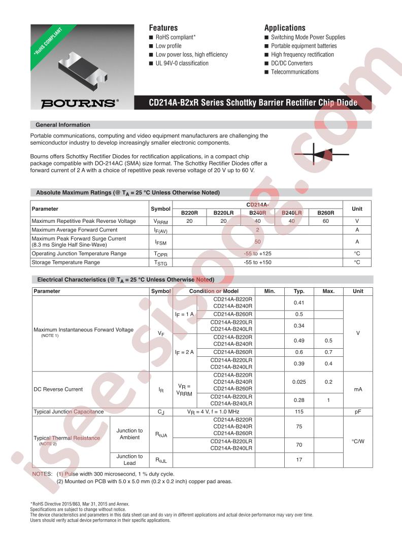 CD214A-B220LR