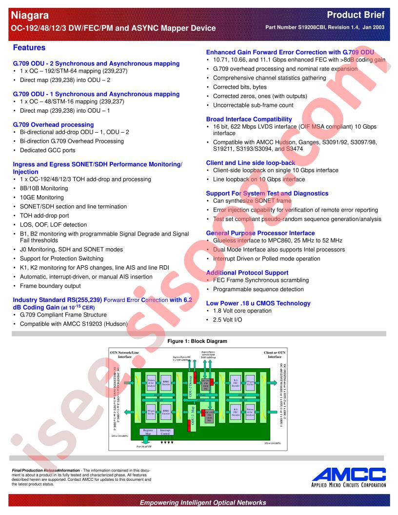 CS19208CBI