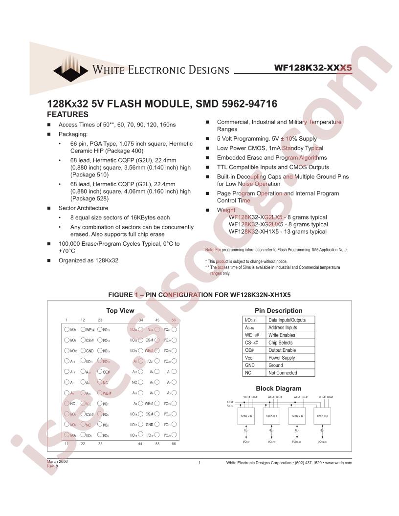 WF128K32-XXX5
