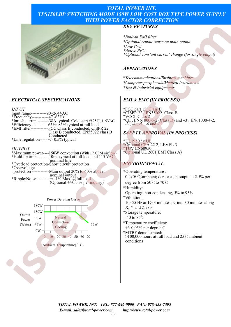 TPS150LBP-40