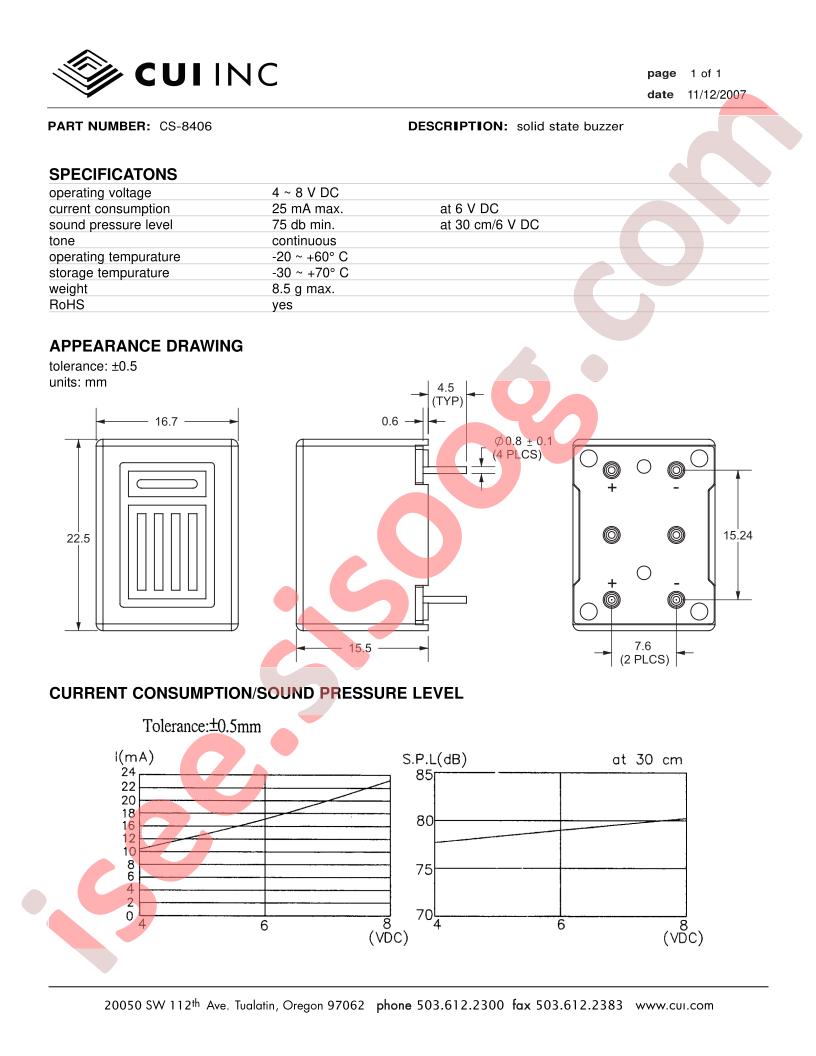 CS-8406