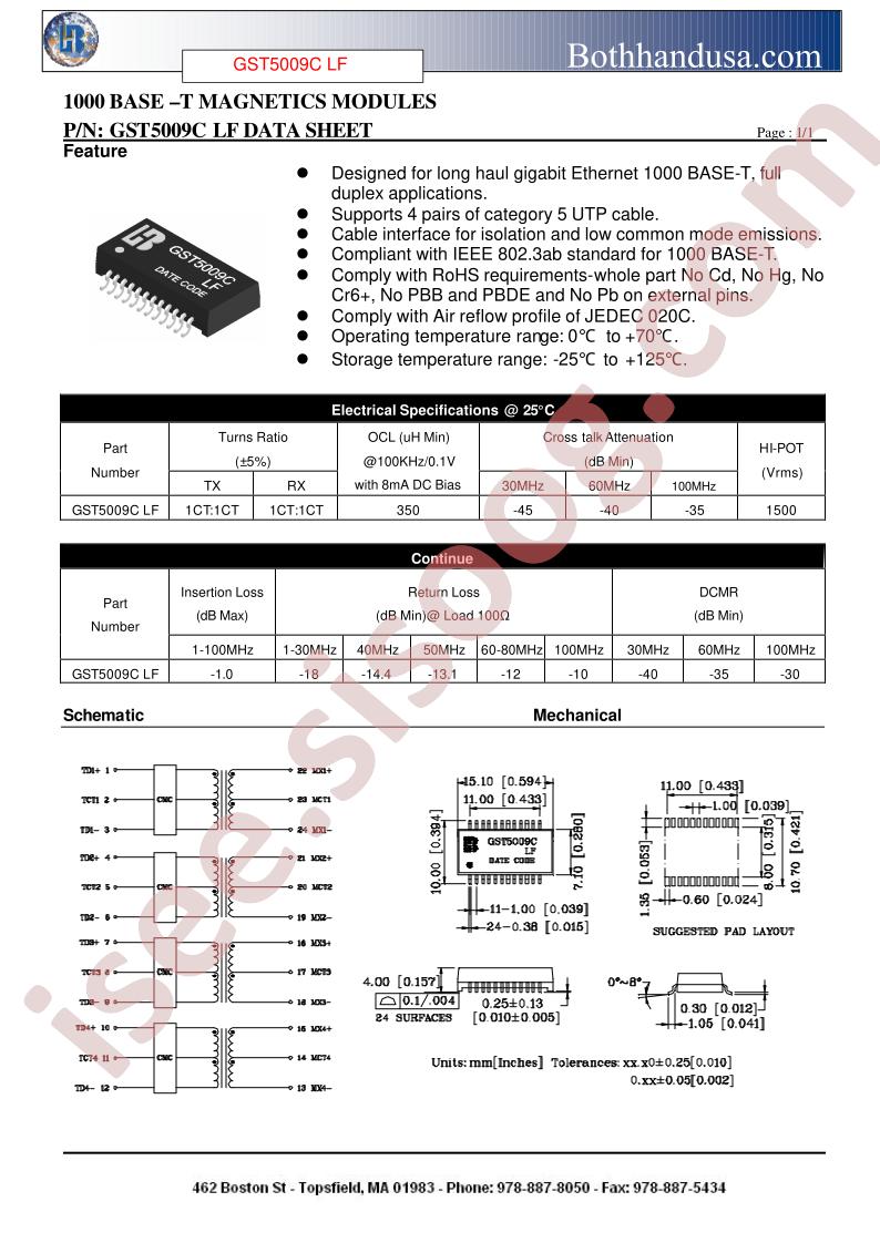 GST5009CLF