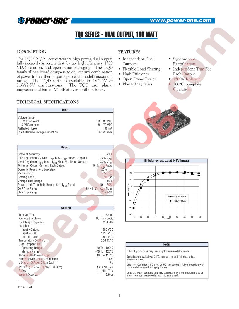TQD080Z2.0-A