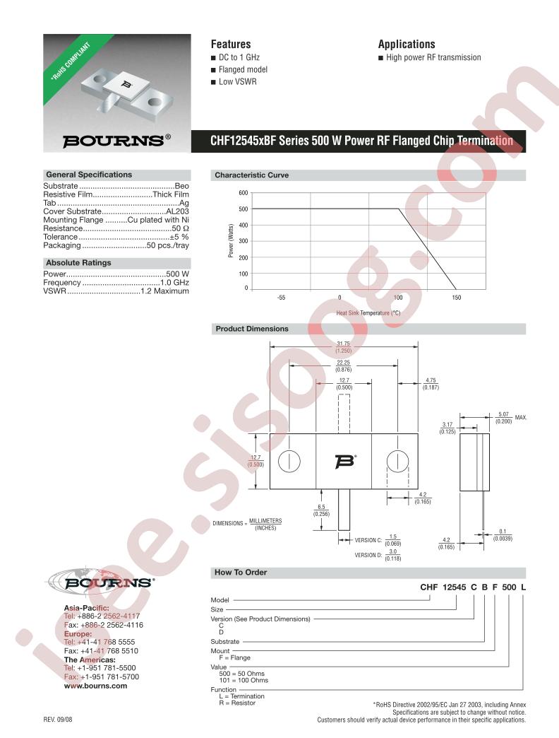 CHF12545CBF500L
