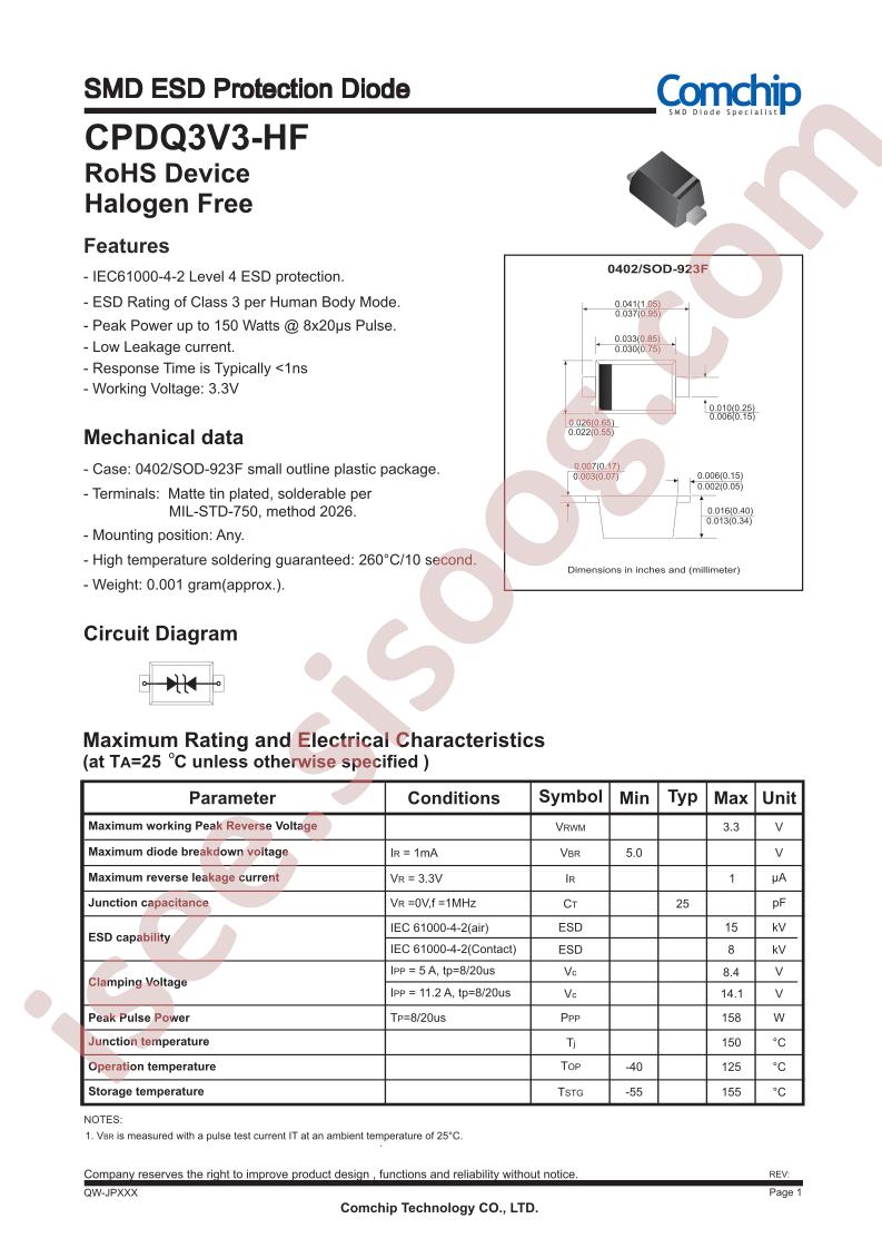 CPDQ3V3-HF