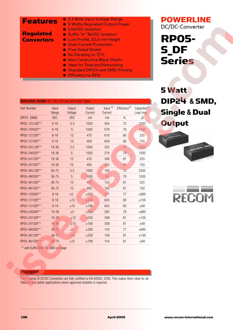 RP05-123.3SF