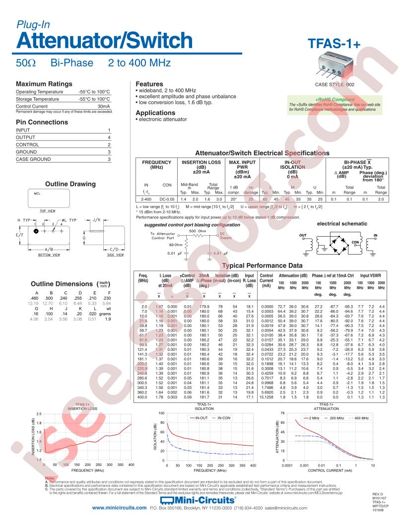 TFAS-1+