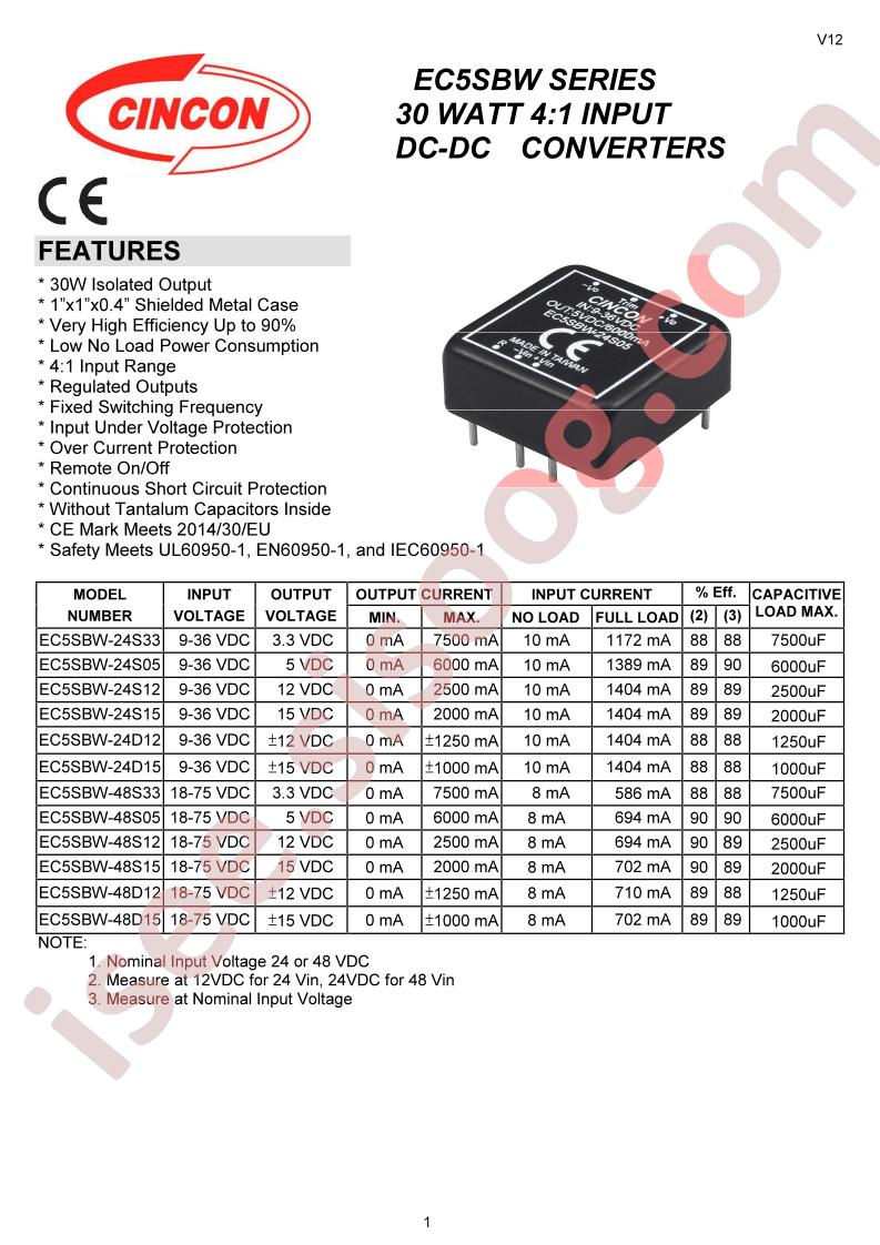 EC5SBW-24D15