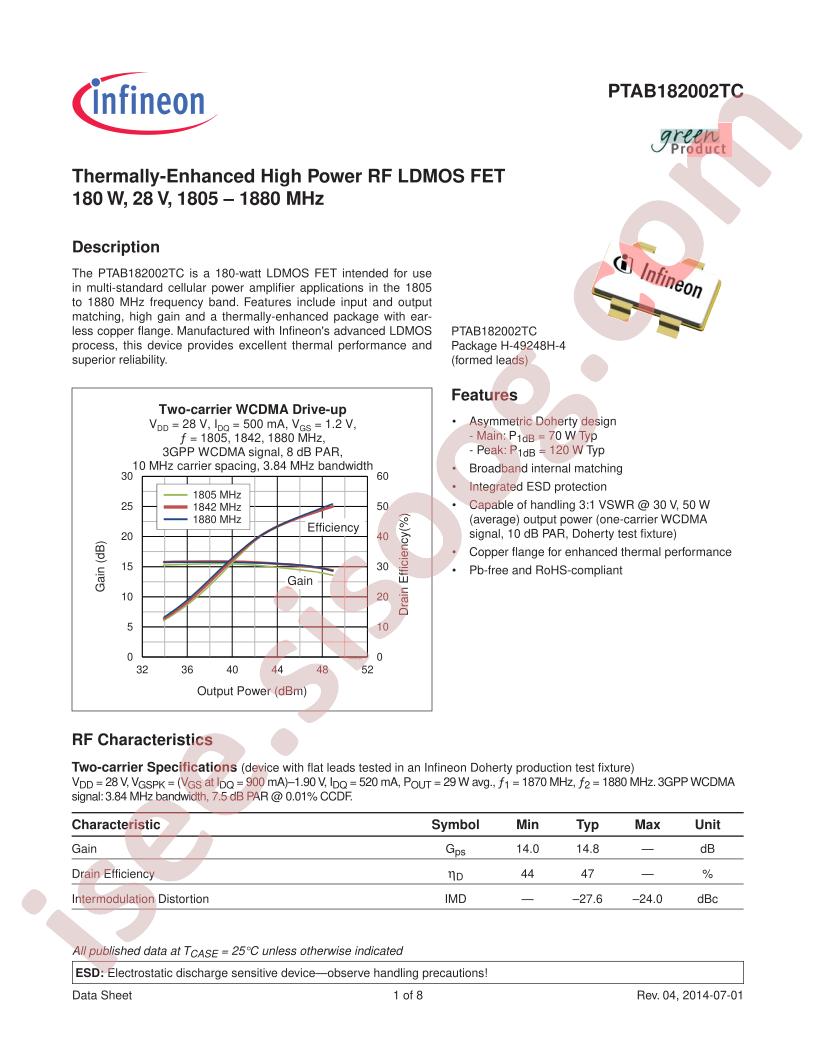 PTAB182002TC