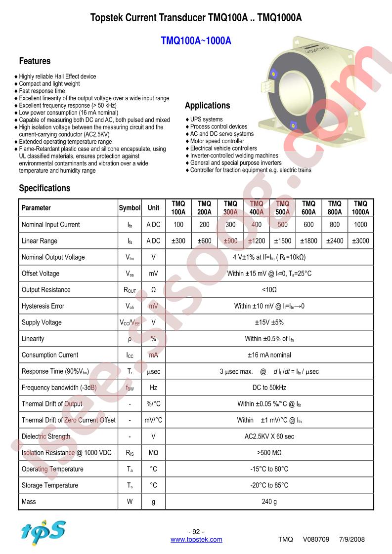 TMQ500A