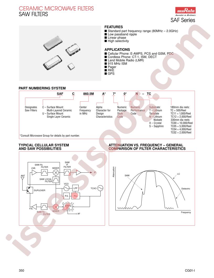 SAFC881.5MC90T
