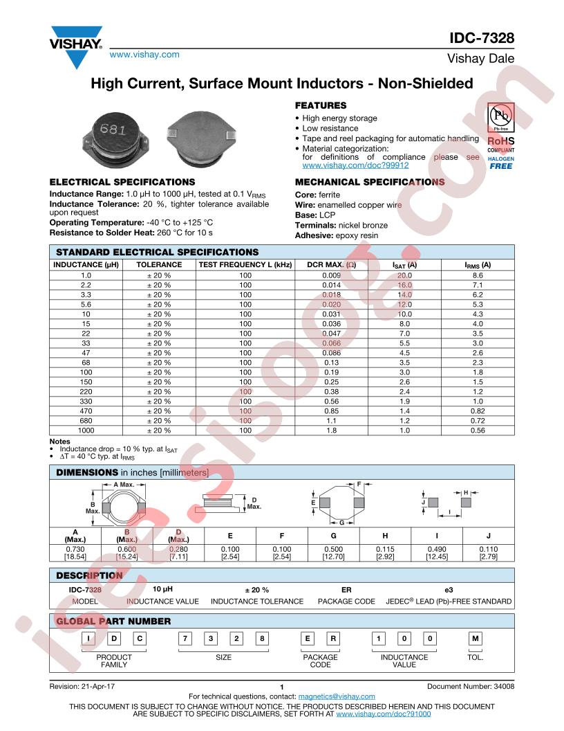 IDCP-1813_17