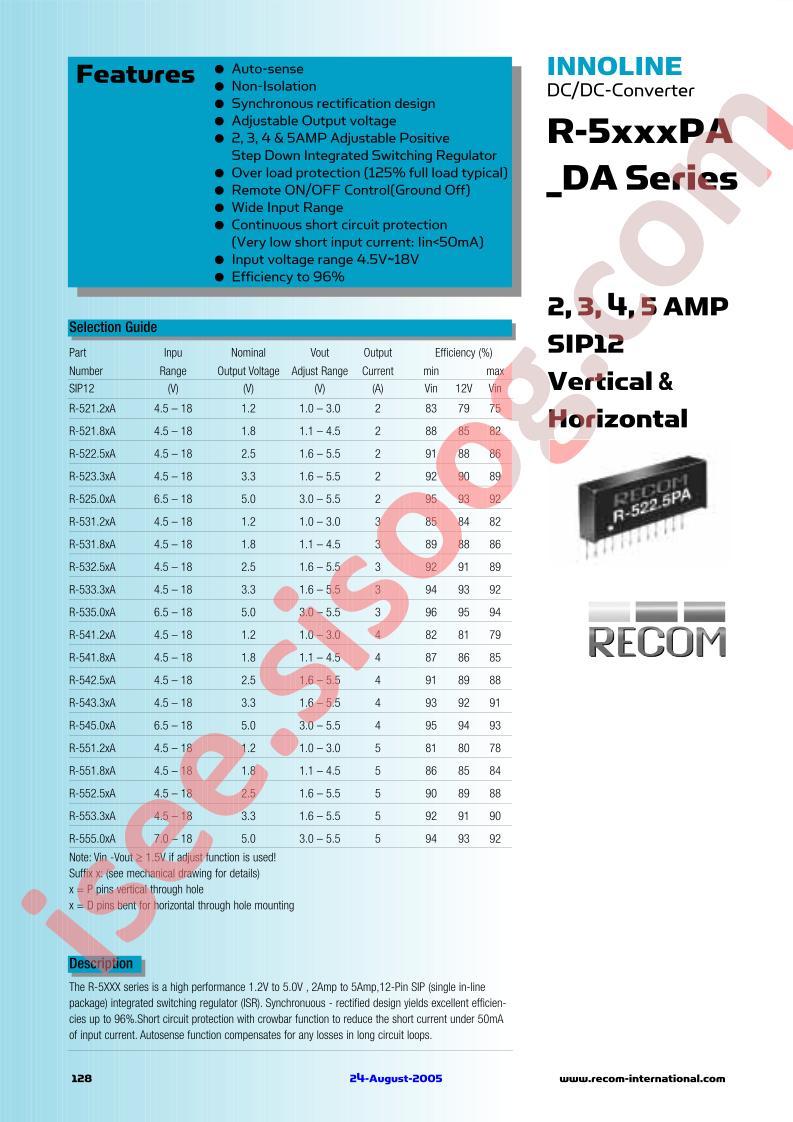 R-521.2PA