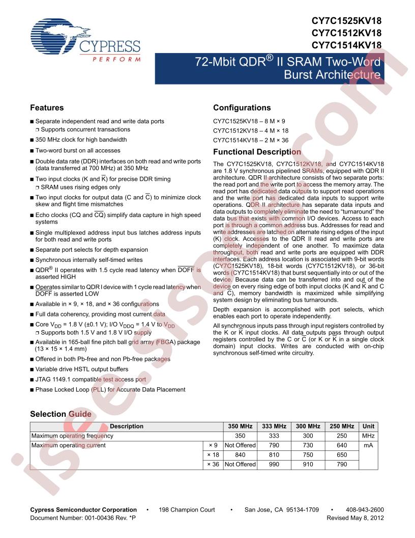 CY7C1512KV18-333BZC