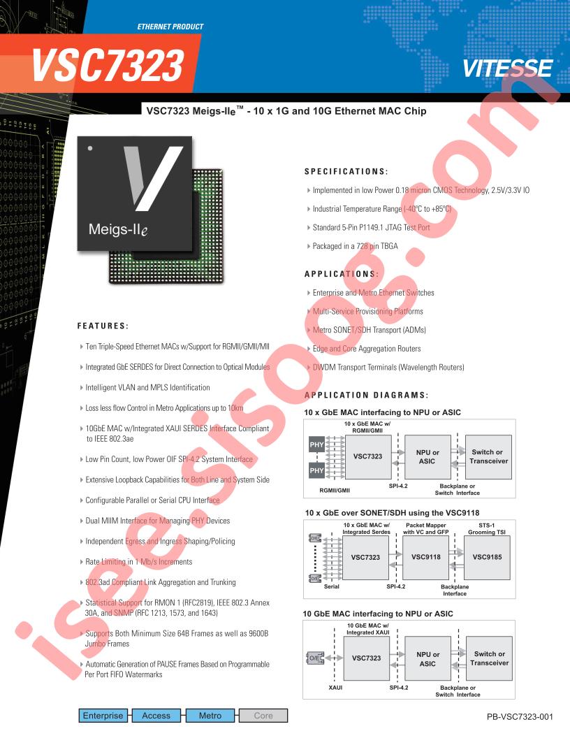 VSC7323
