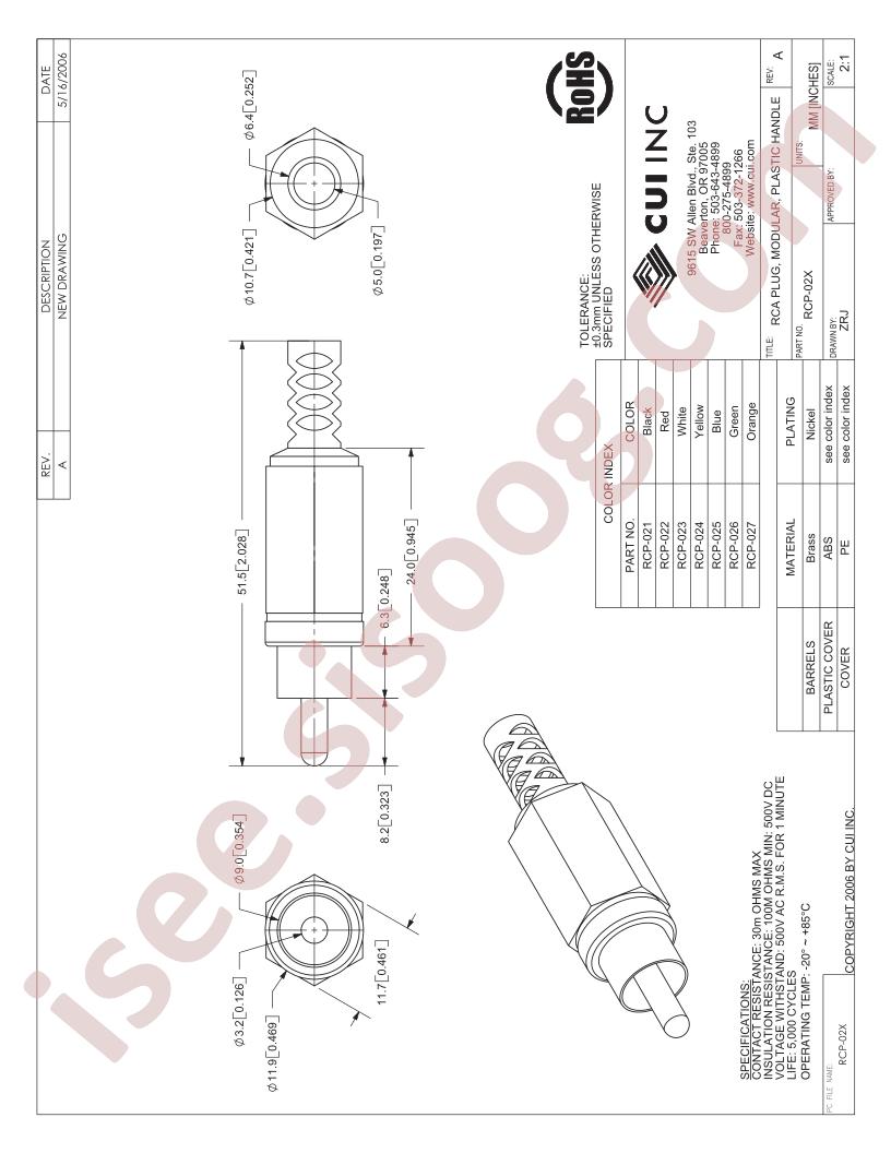 RCP-024