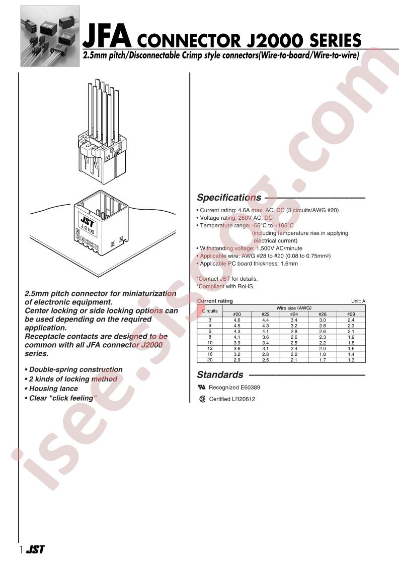 J25DPM-12V-K