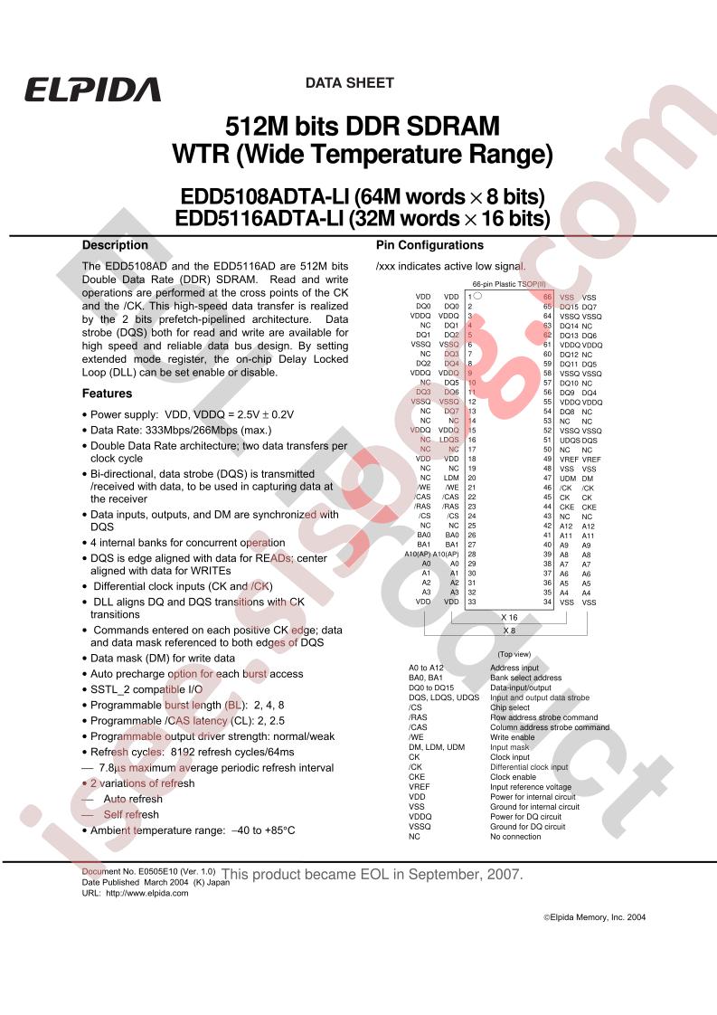 EDD5108ADTA-6BLI