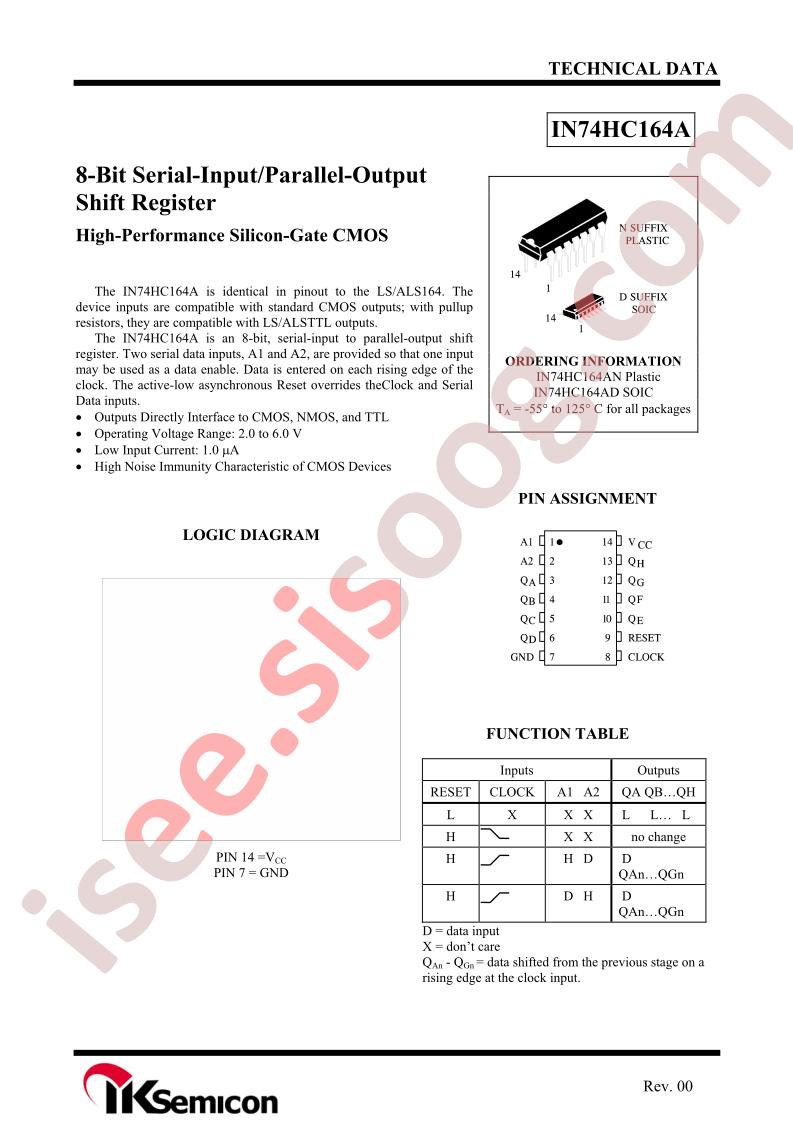 IN74HC164AN