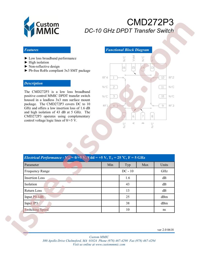 CMD272P3