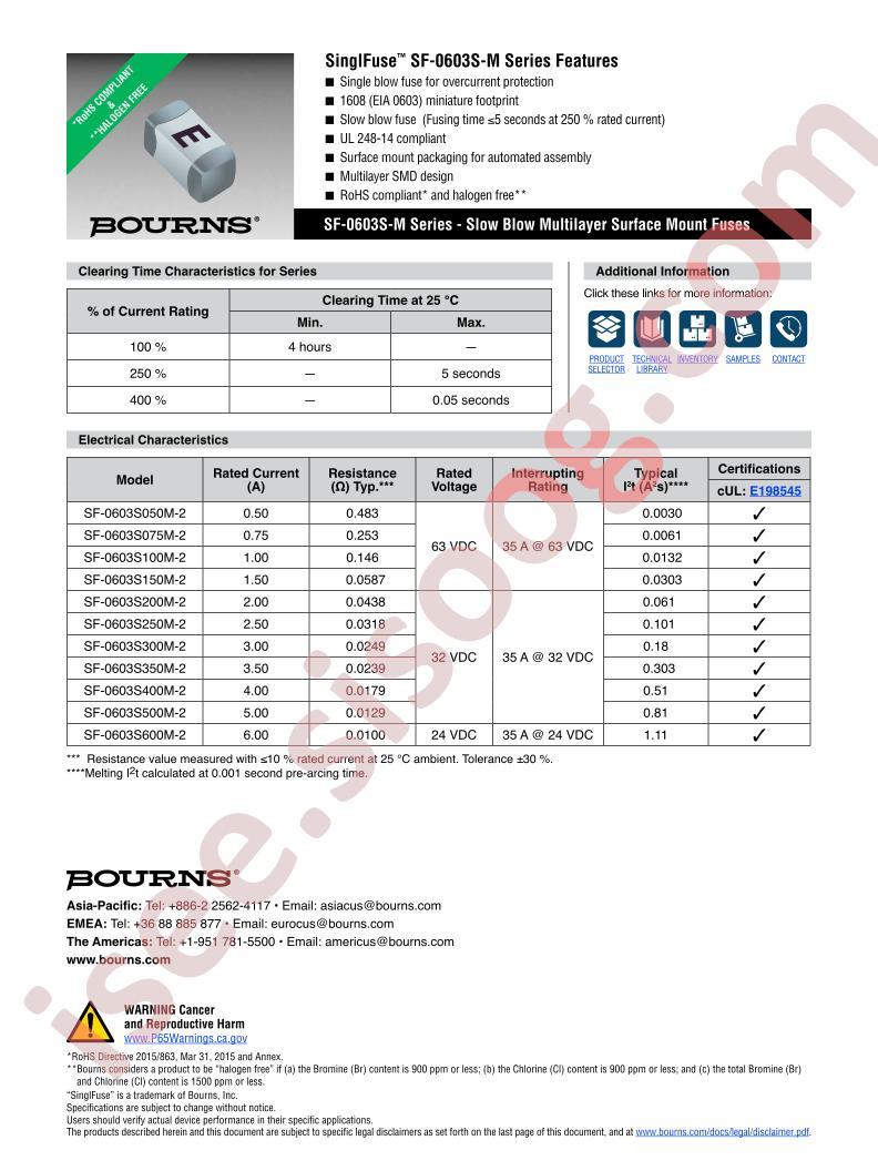 SF-0603S-M