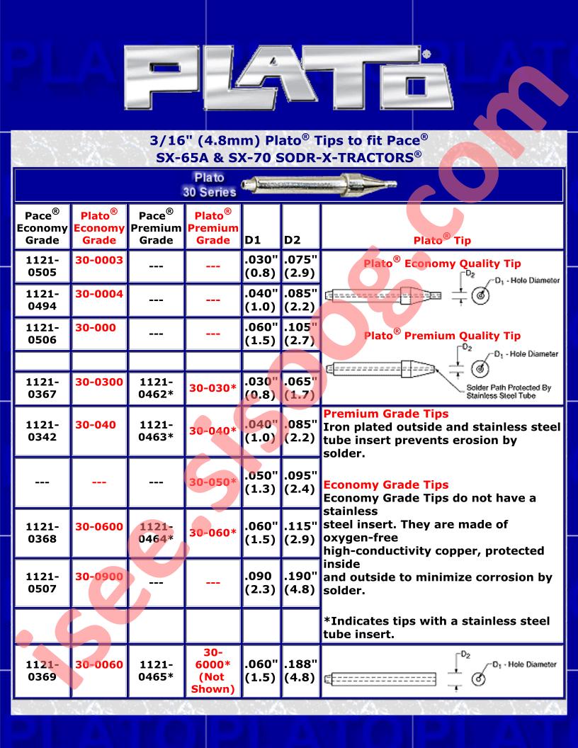 30-060