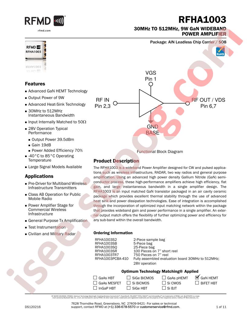 RFHA1003PCBA-410