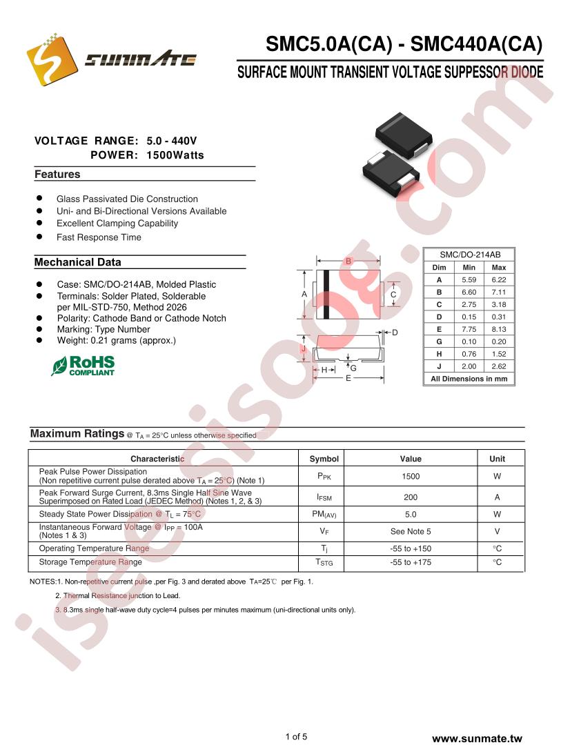 SMC300A