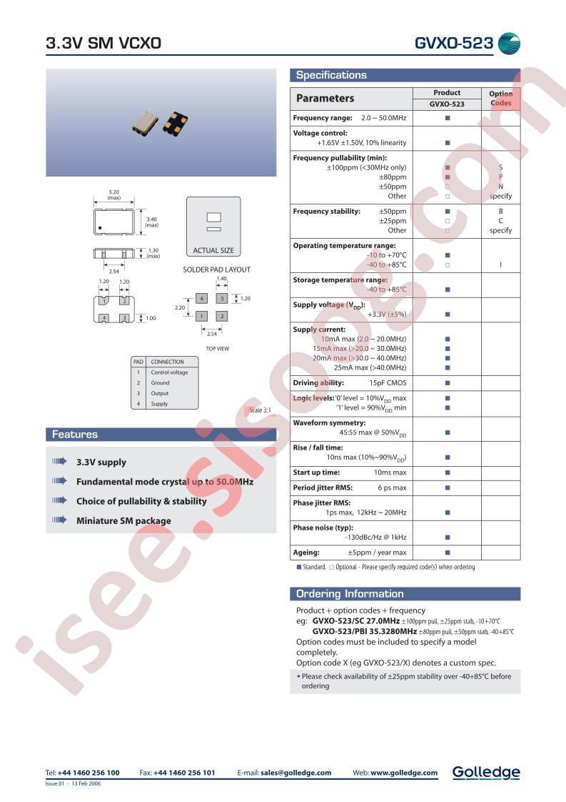 GVXO-523PBI