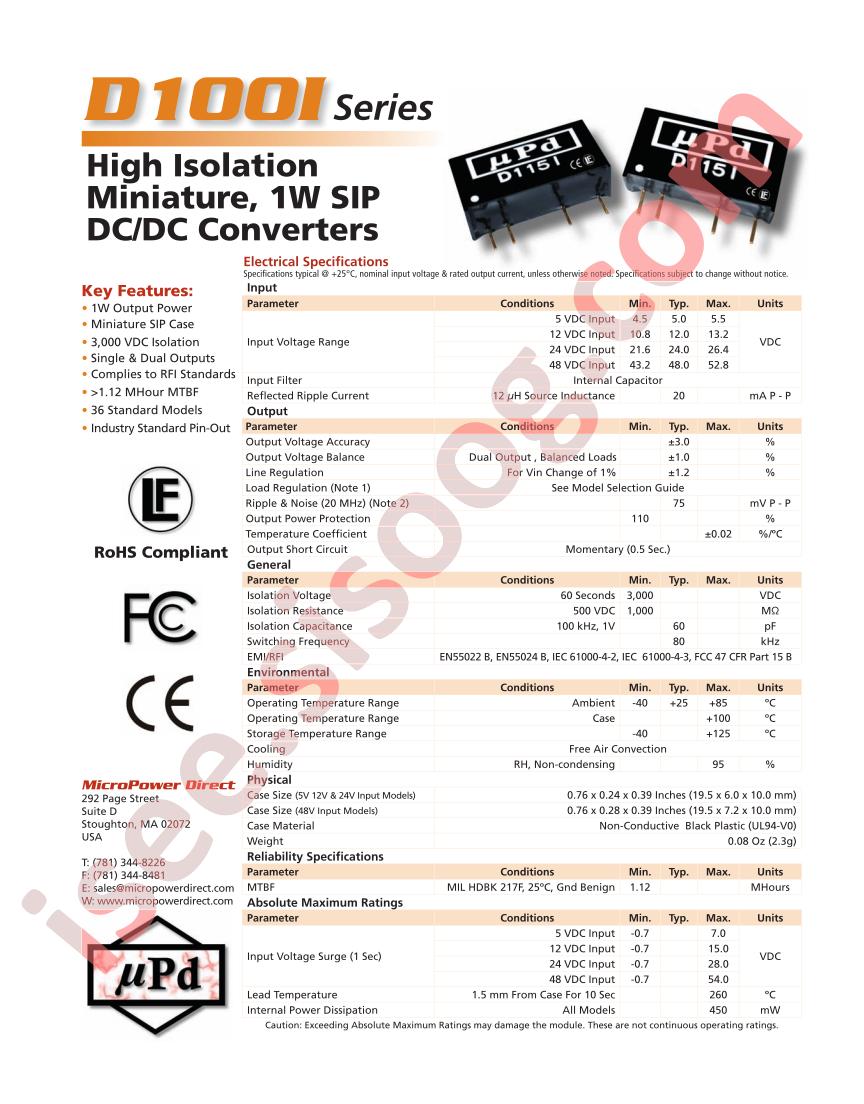 D131I