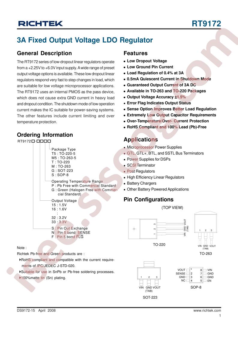 RT9172S-32PG